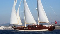 Caner IV -  Sailing